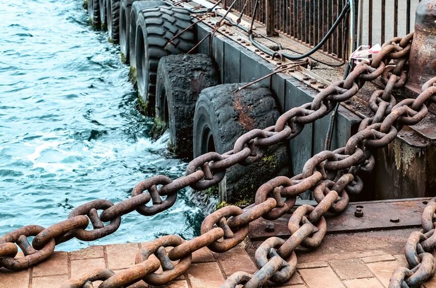 integrated infrastructure validation chain ids
